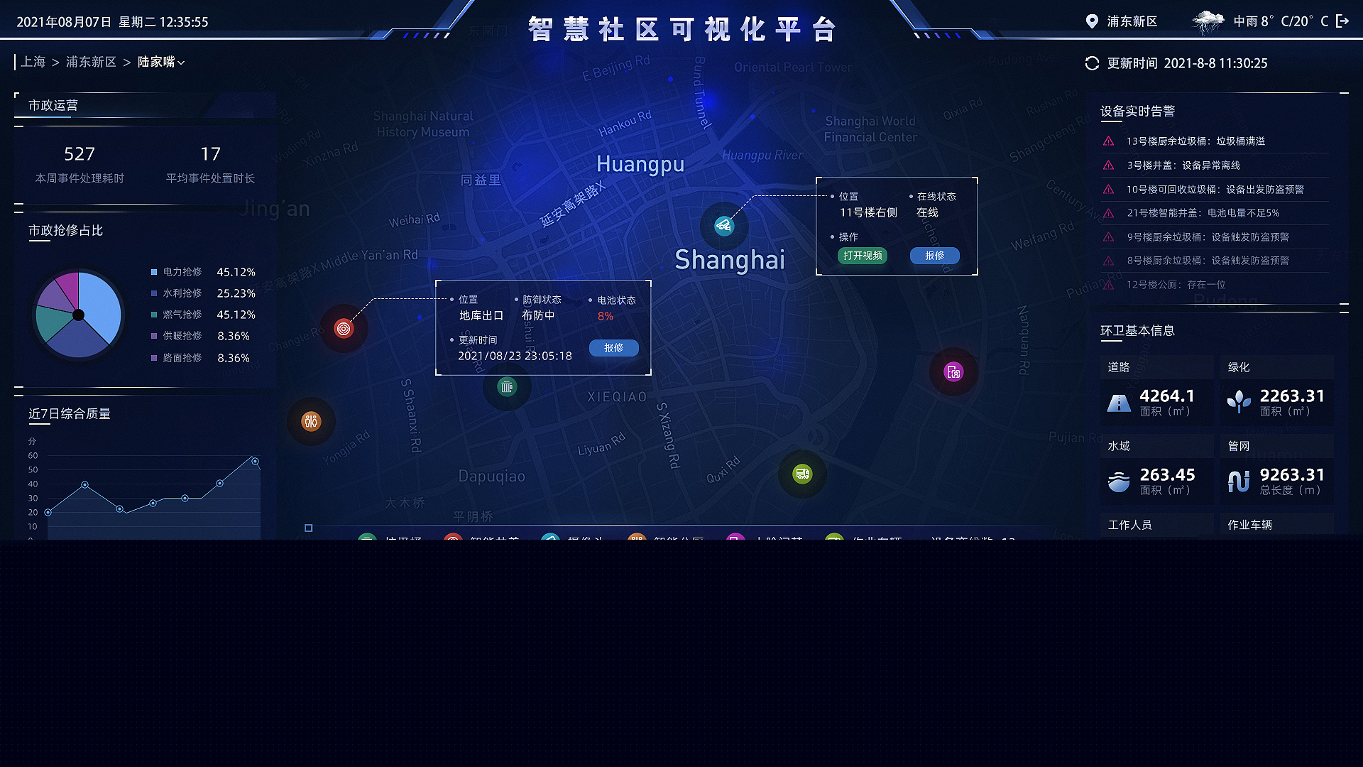 大数据(大数据前端培训机构)