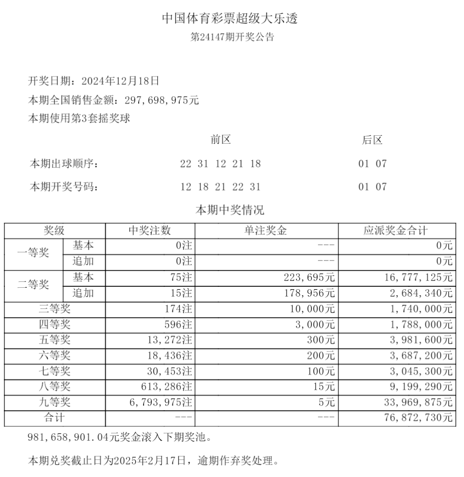 详细阅读:江苏体育彩票(江苏体育彩票官网) 江苏体育彩票(江苏体育彩票官网)