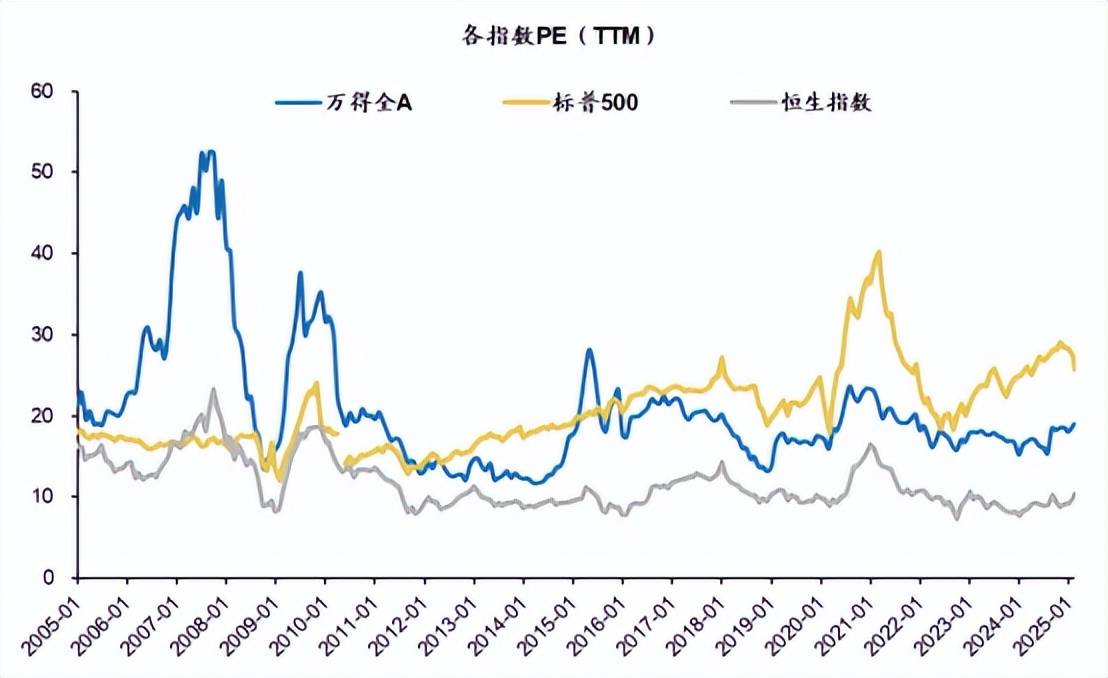 详细阅读:ah溢价(ah溢价计算公式) ah溢价(ah溢价计算公式)