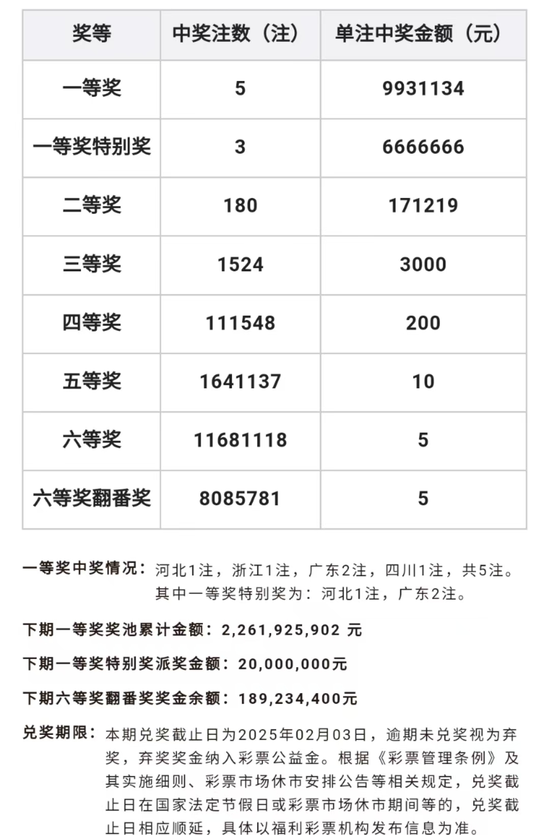 详细阅读:天天彩选四开奖结果上海(天天彩选四开奖结果上海最新) 天天彩选四开奖结果上海(天天彩选四开奖结果上海最新)