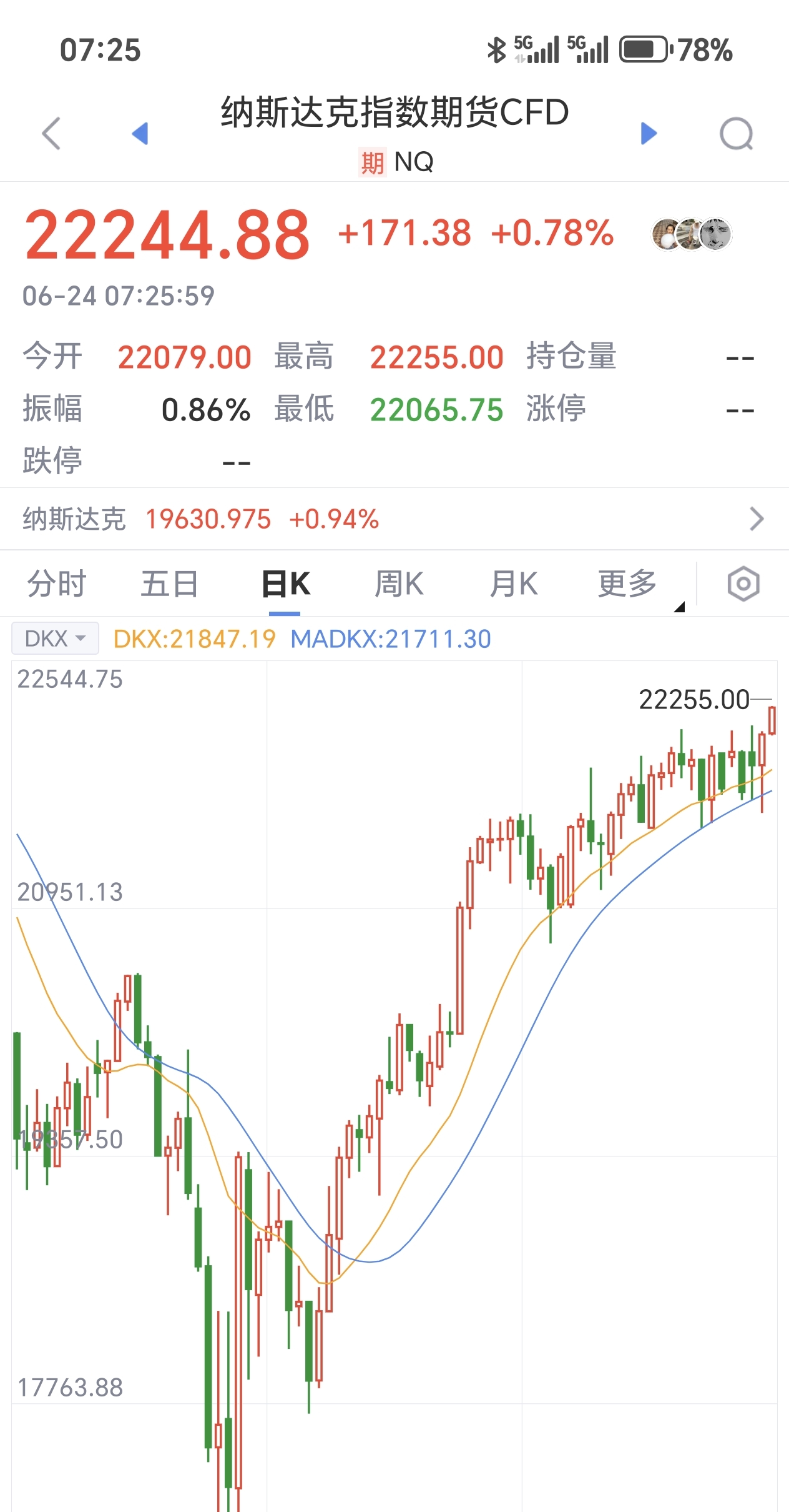 详细阅读:新浪期货实时行情(新浪期货新浪财经新浪网) 新浪期货实时行情(新浪期货新浪财经新浪网)