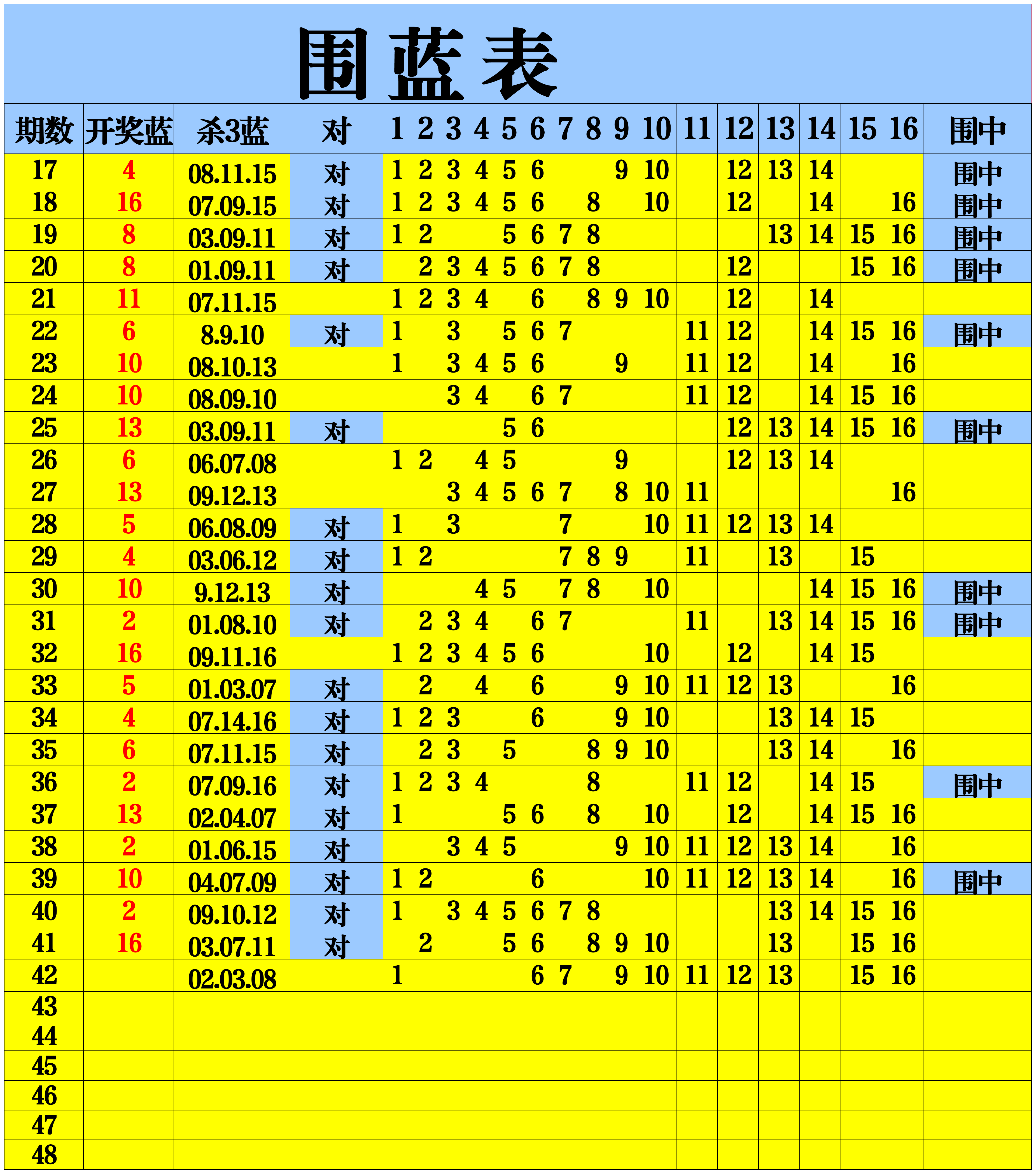 详细阅读:乐彩网摘(乐彩网摘福彩3d字谜总汇) 乐彩网摘(乐彩网摘福彩3d字谜总汇)
