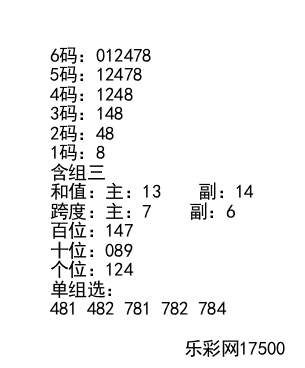 详细阅读:3d走势图乐彩网(3d走势图乐彩网新版) 3d走势图乐彩网(3d走势图乐彩网新版)