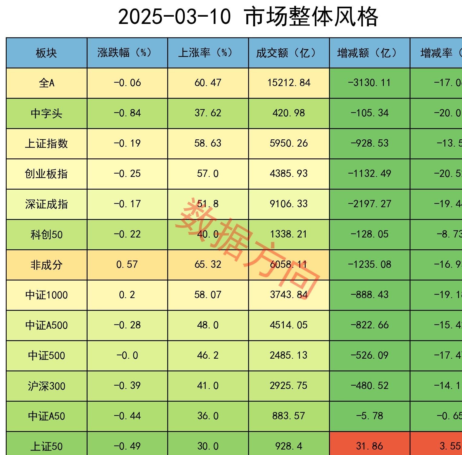 详细阅读:а股总市值(总市值 股价) а股总市值(总市值 股价)