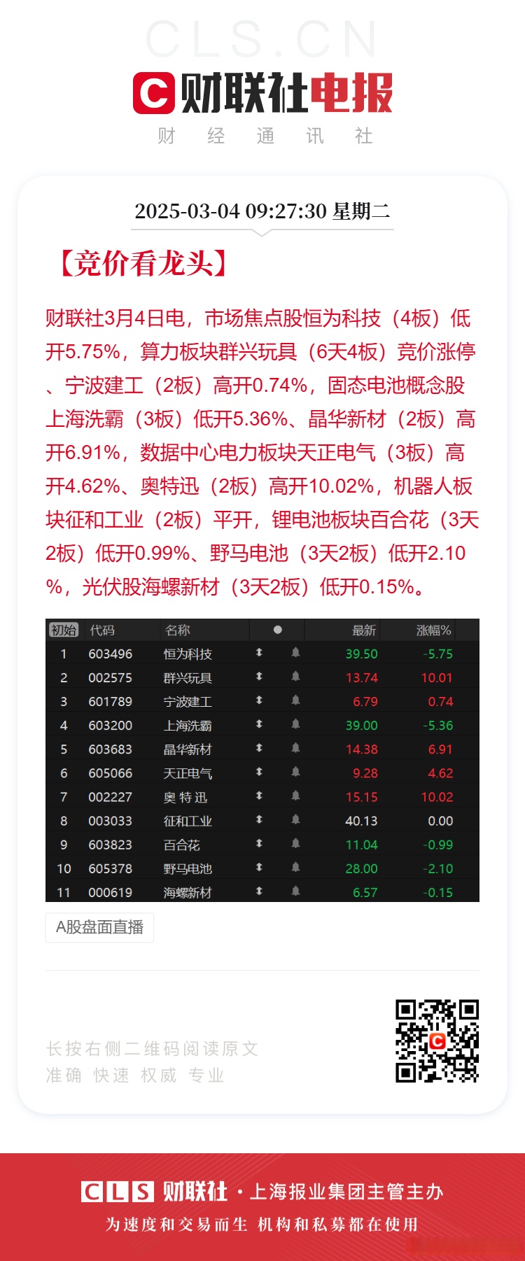 详细阅读:股市快报今天最新消息(股市快报今天最新消息新闻) 股市快报今天最新消息(股市快报今天最新消息新闻)