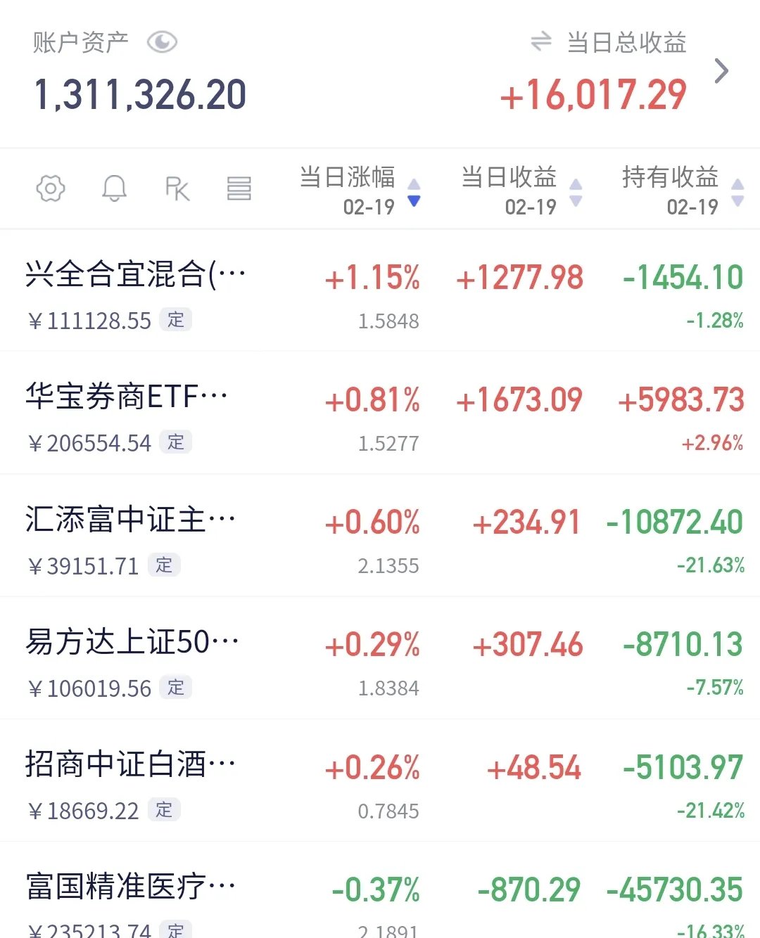 详细阅读:300114股票行情(300114股票行情东方财富) 300114股票行情(300114股票行情东方财富)