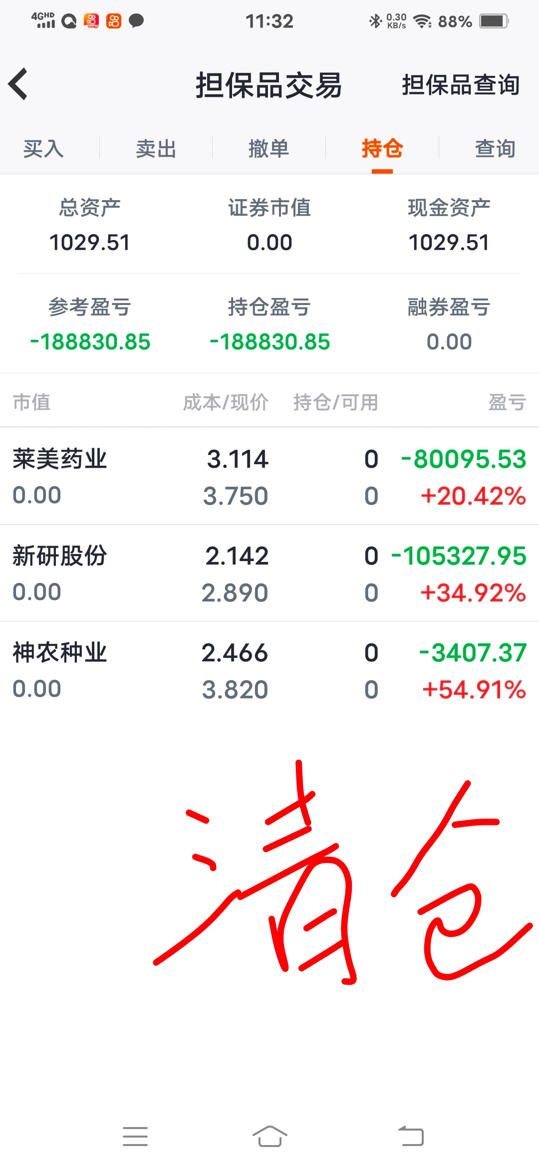 详细阅读:000001上证指数新浪网(上证指数000001新浪财经网查询) 000001上证指数新浪网(上证指数000001新浪财经网查询)